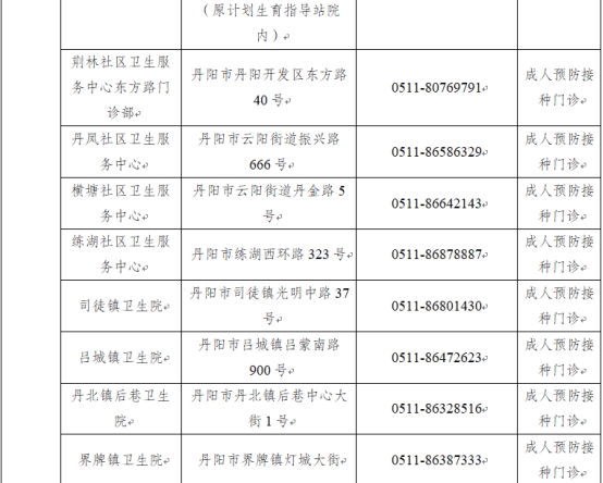 鎮(zhèn)江市新型冠狀病毒肺炎疫情防控指揮部通告